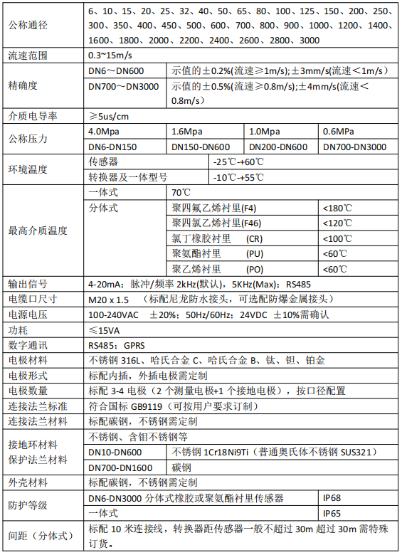 16938019796559.png image.png